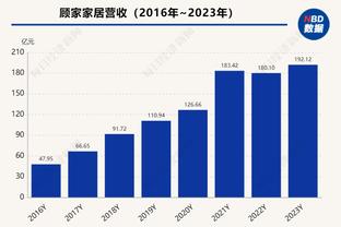 意媒：尤文接近和鲁加尼续约至2026年，薪水将有所降低